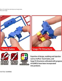 Bandai Best Mecha Collection 1/144Mobile Suit Gundam RX-78-2 Gundam Revival Version