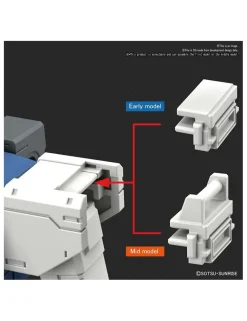 Bandai High Grade HG 1/144 Mobile Suit Gundam RX-78-2 Gundam Origin