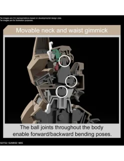 Bandai High Grade HG 1/144 Mobile Suit Gundam EDM-GA-02 Gundam Lfrith Thorn