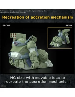 Bandai High Grade HG Armored Trooper Votoms ATM-09-STTC Scopedog Turbo Custom