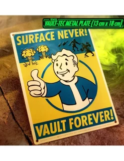 Doctor Collector Fallout TV Series Lucy's Dwellers Kit