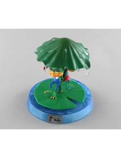 Figure Gallery Demetan Croacker Demetan & Ranatan