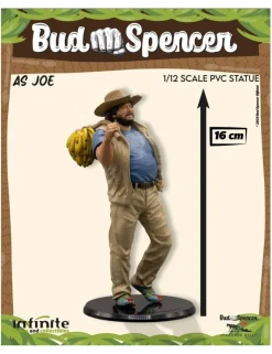 Infinite Statue & Collectibles Bud Spencer As Joe 1/12 Scale Statue