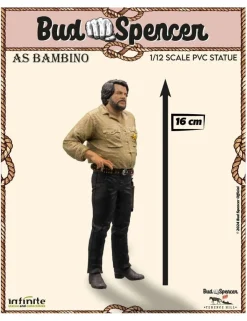 Infinite Statue & Collectibles Bud Spencer As Bambino 1/12 Scale Statue
