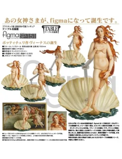 Max Factory Figma The Table Museum Annex The Birth of Venus by Botticelli