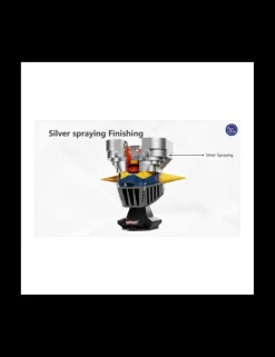 Pantasy Mazinger Z Bust Set