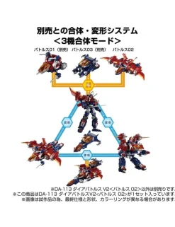 Takara Tomy Diaclone Reboot DA-113 Dia-Battles V2 Battles 02