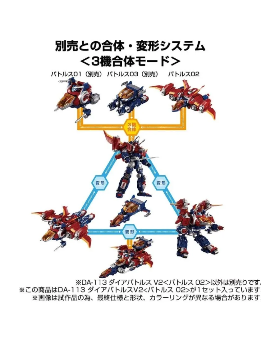 Takara Tomy Diaclone Reboot DA-113 Dia-Battles V2 Battles 02