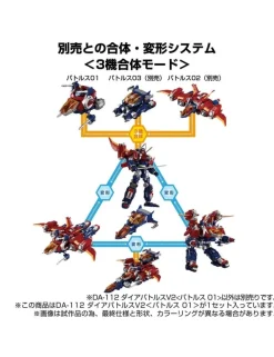 Takara Tomy Diaclone Reboot DA-112 Dia-Battles V2 Battles 01