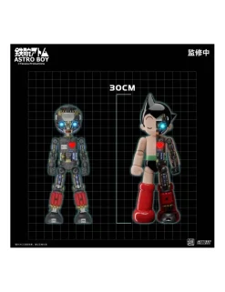 Tezuka Productions Astro Boy Simple Level Astro Boy TRON Model Kit