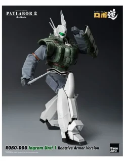 Threezero ROBO-DOU Mobile Police Patlabor 2: The Movie Ingram Unit 1 Reactive Armor Version